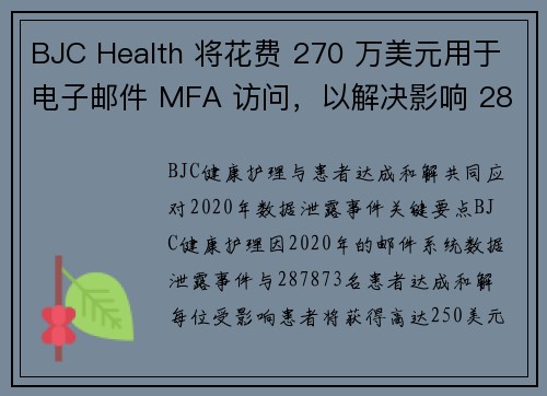 BJC Health 将花费 270 万美元用于电子邮件 MFA 访问，以解决影响 288 万名患